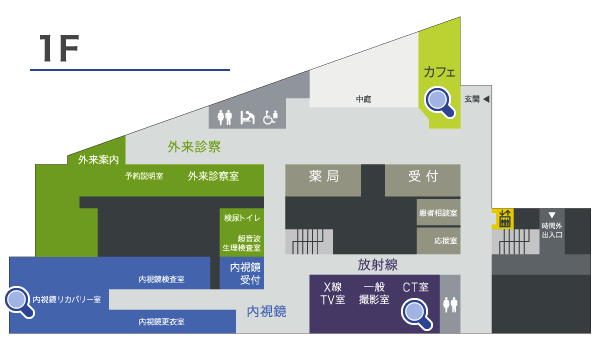 チクバ外科1F